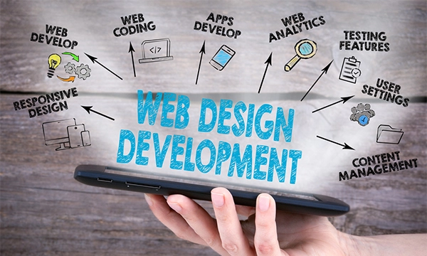 New Ideas for Website Development in Dubai Never Before Revealed [2023]