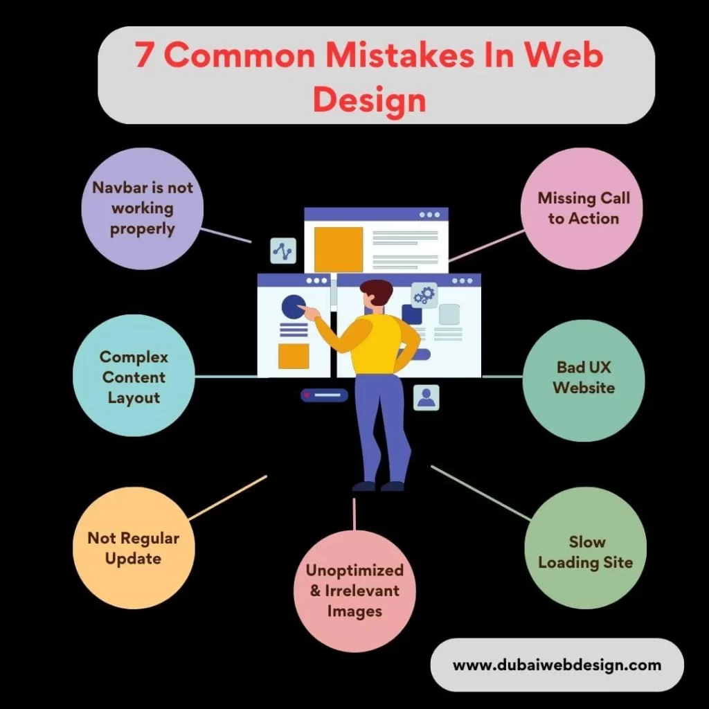 7 Ways Of Common Mistakes In Web Design And You Need To Avoid Them Today