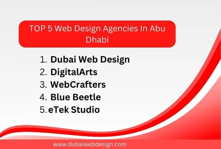 Top 5 Best Website Design Agency in Abu Dhabi 2023